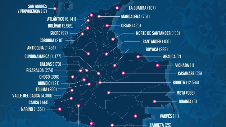 Photo of En solo una semana, en Colombia se registraron 9.791 casos nuevos de Covid-19