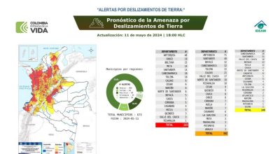 Photo of 183 municipios están en alerta roja por amenaza de deslizamiento de tierra